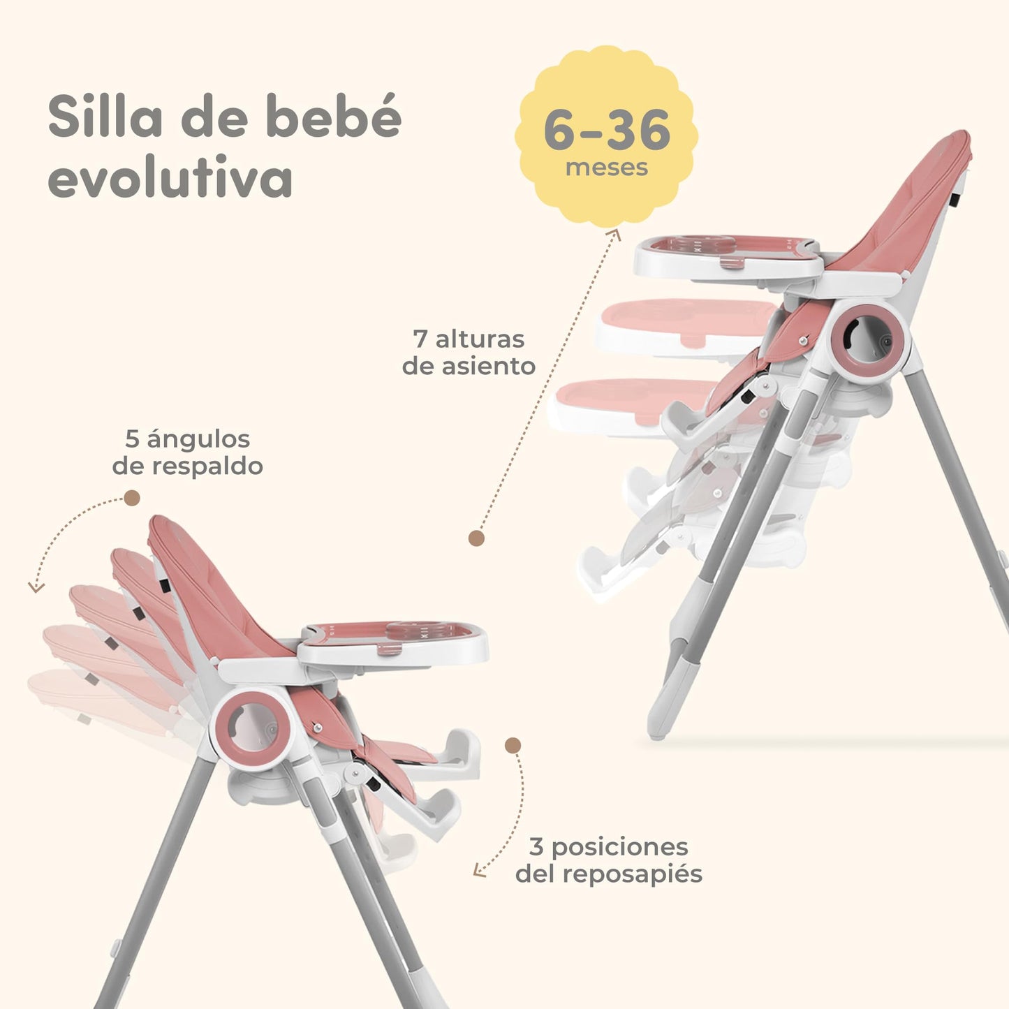 Sweety Fox Trona Bebé Evolutiva, Reclinable 5 Posiciones, 7 Alturas, Portátil, Rosa