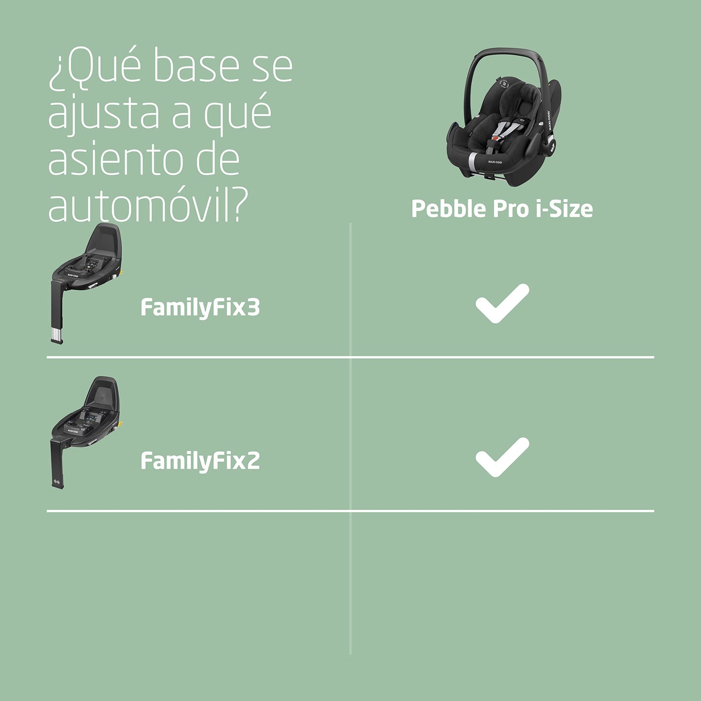 Maxi-Cosi Pebble Pro i-Size Silla de Coche para Bebé Grupo 0+, con Cojín Reductor para Recién Nacidos, de 0-12 Meses (45-75 cm), Essential Black