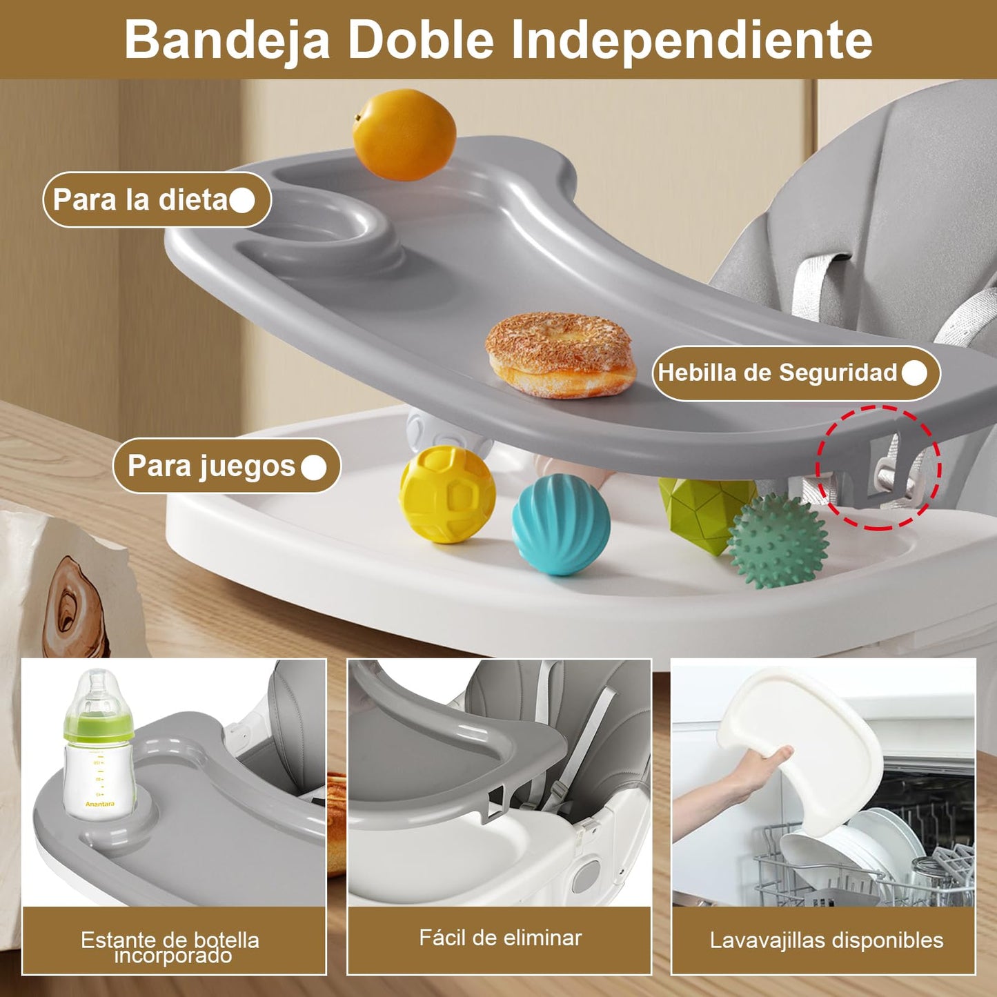 LINELUCK Trona Bebé Evolutiva Reclinable y Plegable, con Bandeja y Ruedas, de 6 Meses a 6 Años